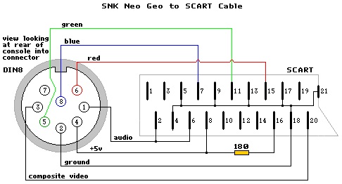 consolisation - [WIP 40%] Consolisation slot MV1FZS de la mort qui tue - Page 4 Neogeo